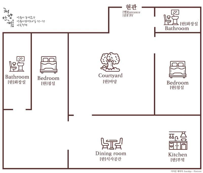Cheongryang-anchae 2br 2ba Hanok Free Parking Apartment Seoul